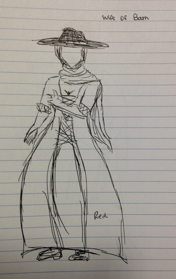 character sketch of wife of bath